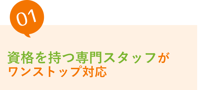 feature header text sp